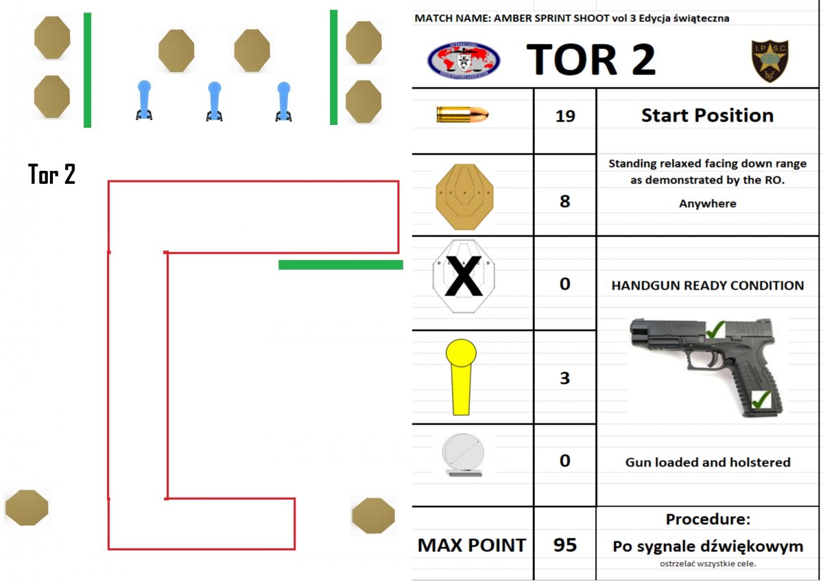 Tor 2 edycja trzecia Amber