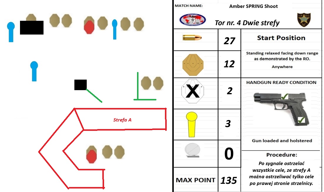 Tor 4 edycja 6 Amber Spring.